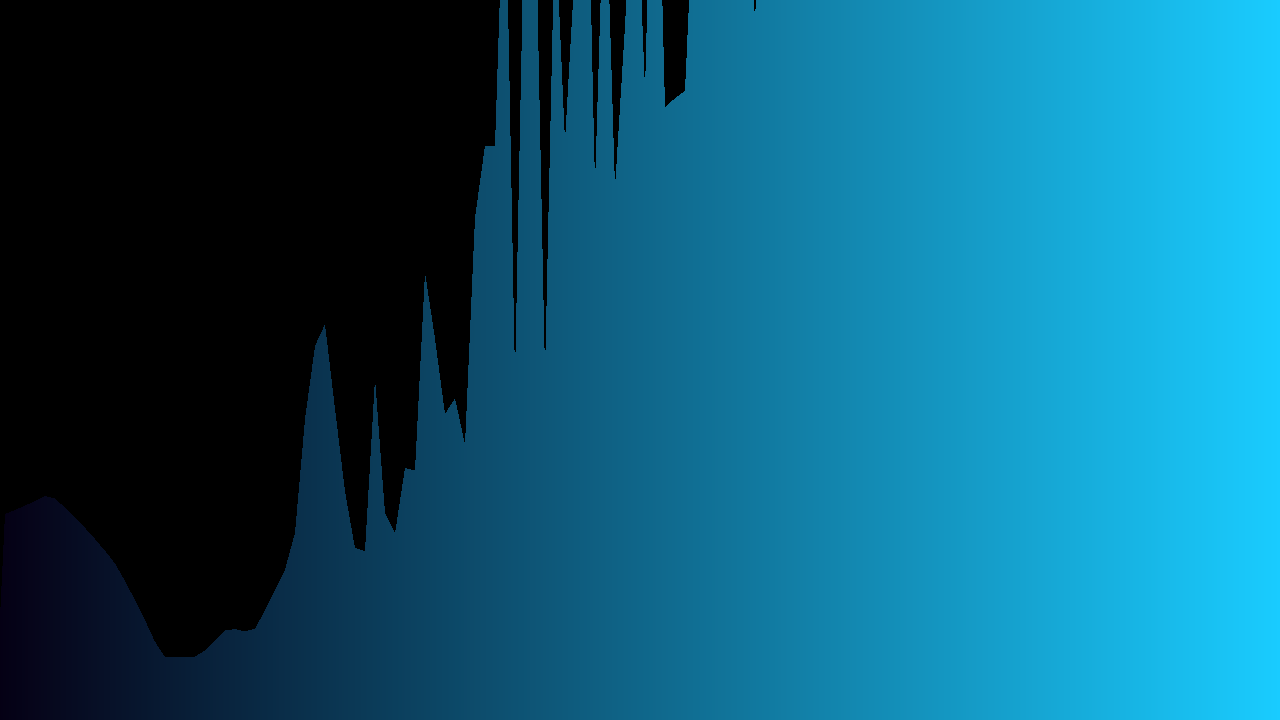 An FFT audio spectrum drawn as colored bars by tdmcp